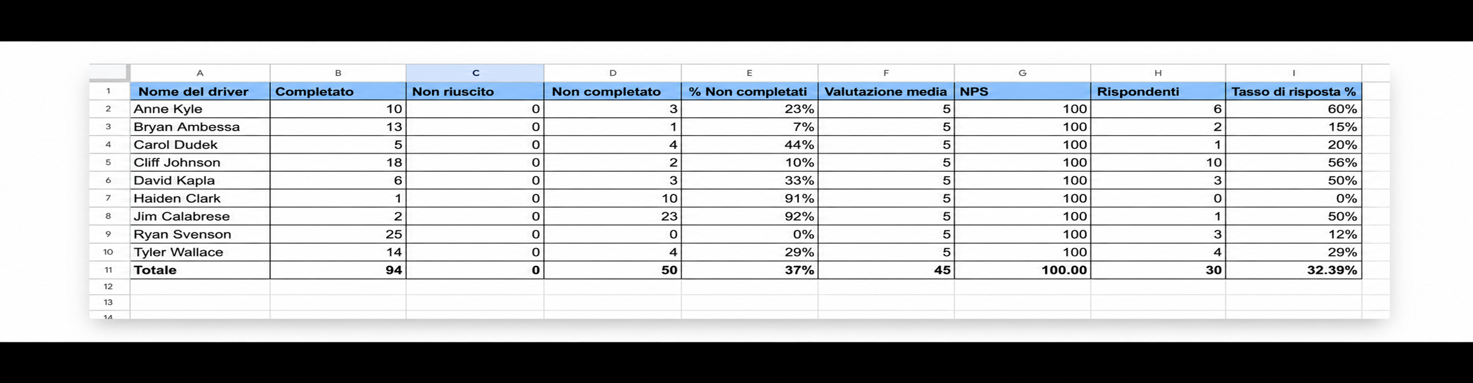 customer-feedback-report-example-export.png