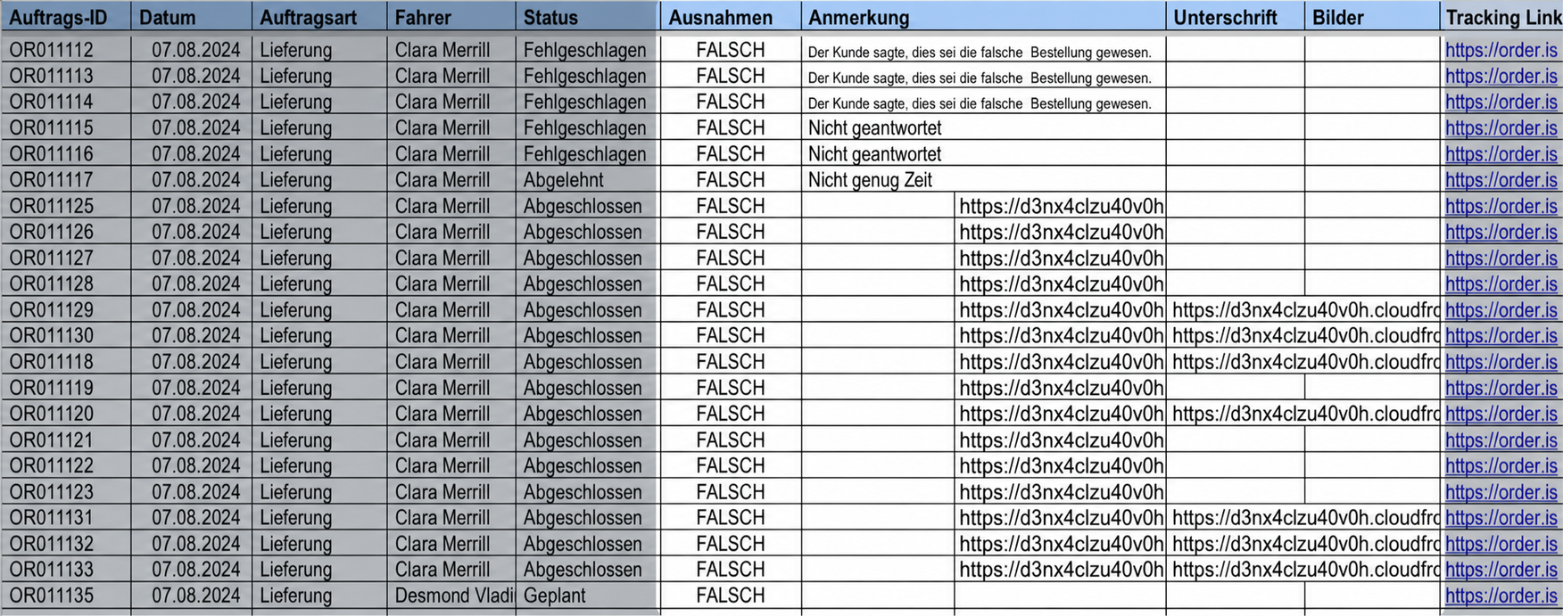 pod-exports-custom-data.jpg