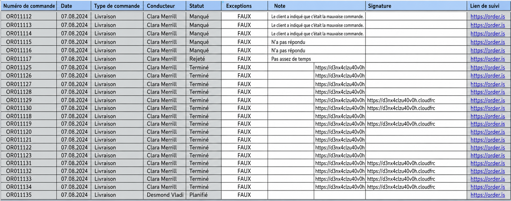 pod-exports-custom-data.jpg