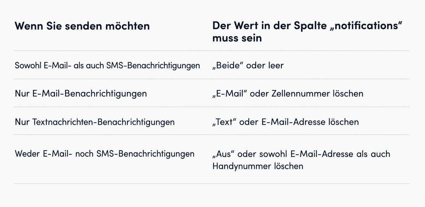 RTOT-Sending-HT (1).png