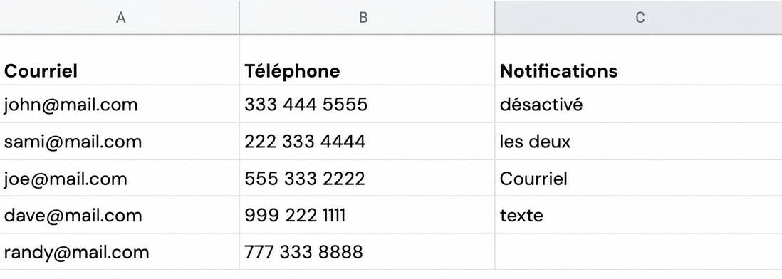 ROT-Notifications-Import-HT-1 (1).png