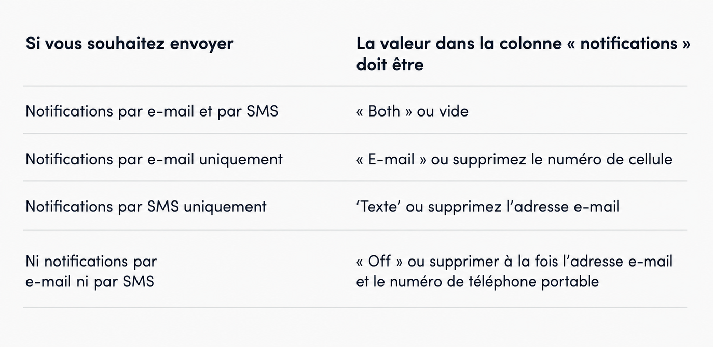 RTOT-Sending-HT (1).png