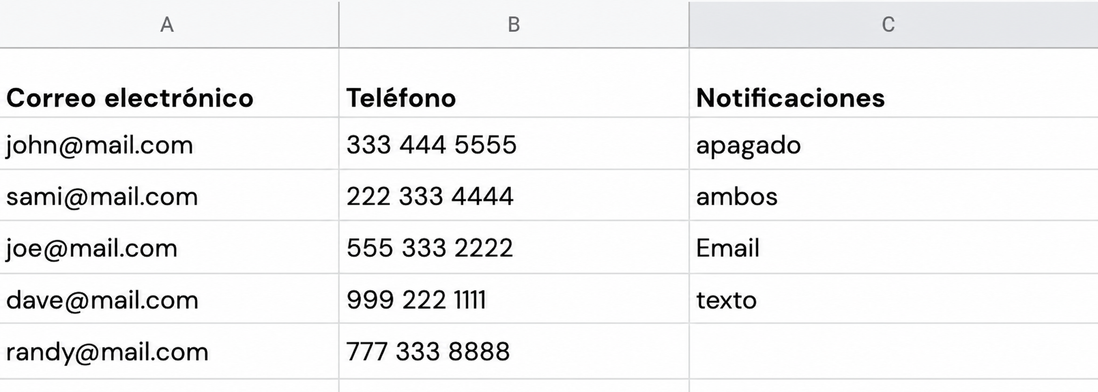 ROT-Notifications-Import-HT-1 (1).png