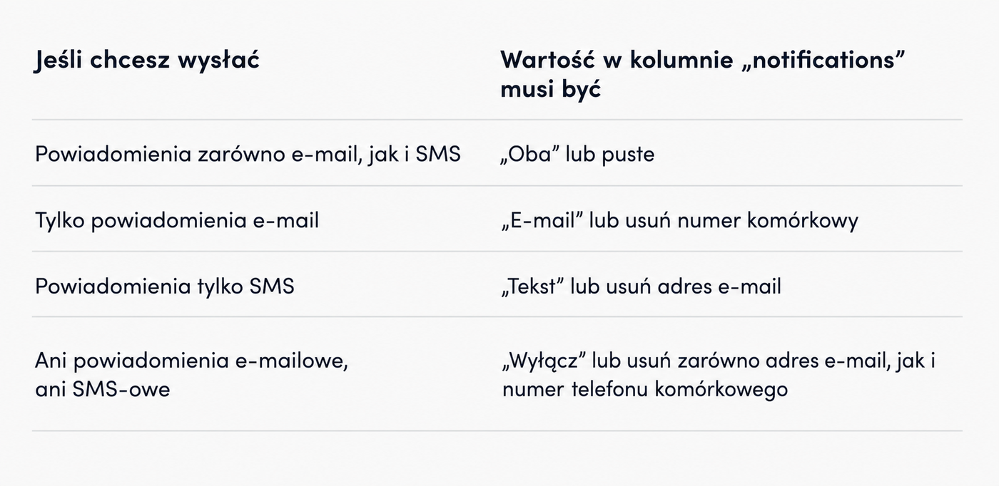 RTOT-Sending-HT (1).png