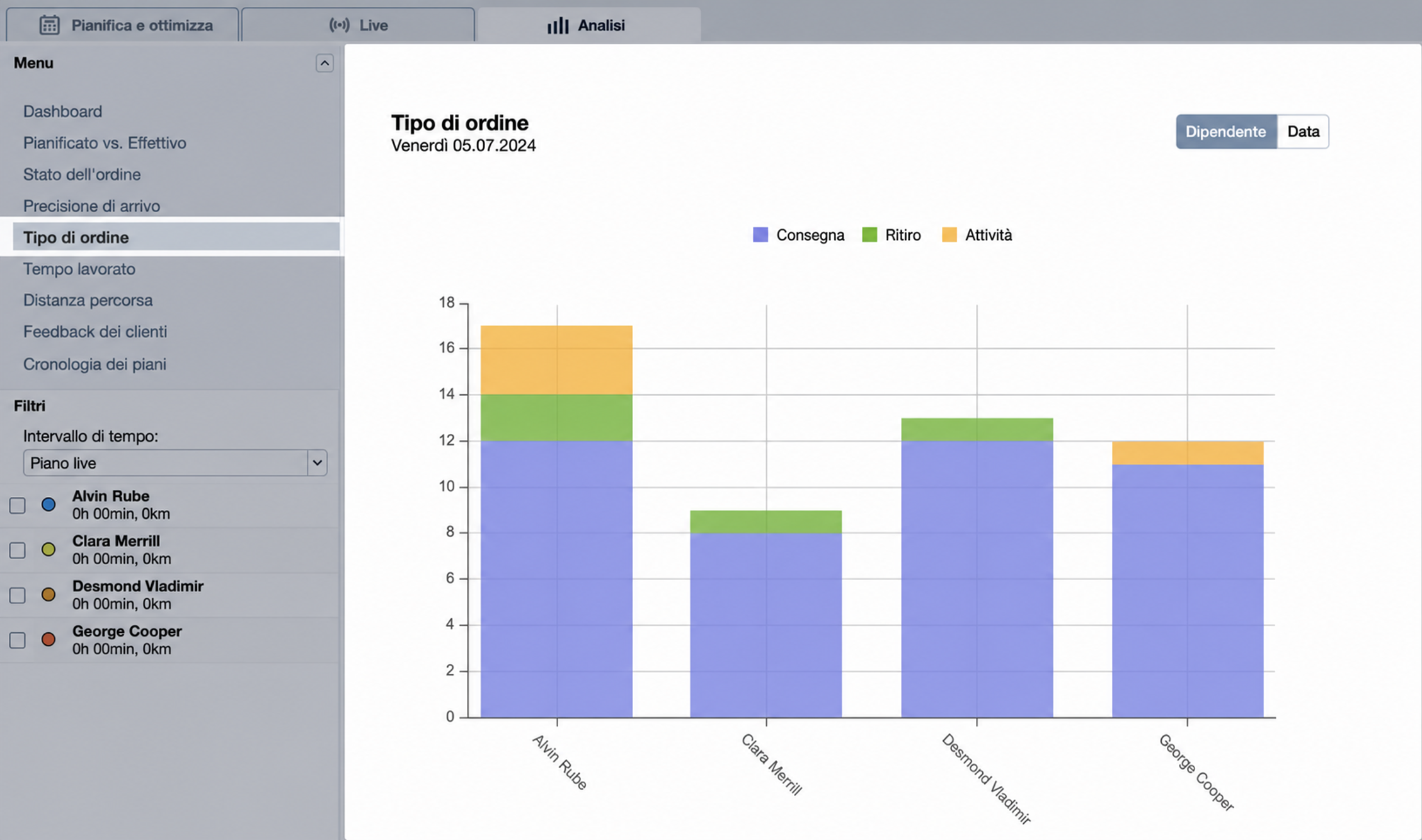 order-type-report (1).png