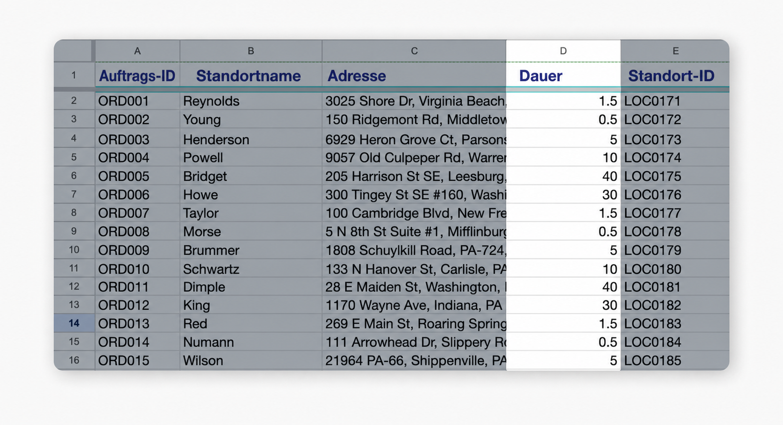 import-duration-column.jpg