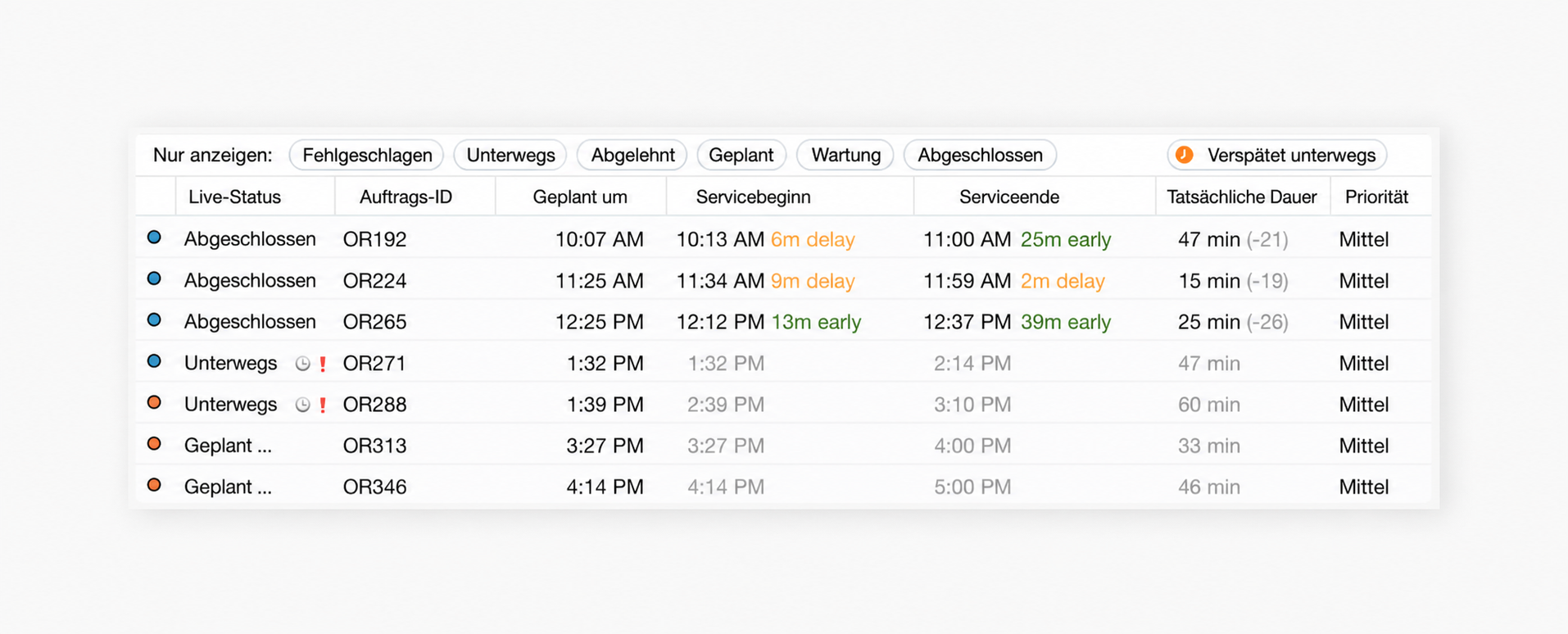 live-eta-statuses-table.png
