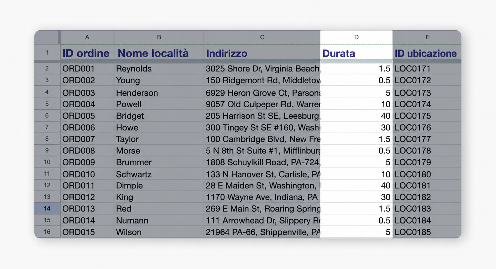 import-duration-column.jpg