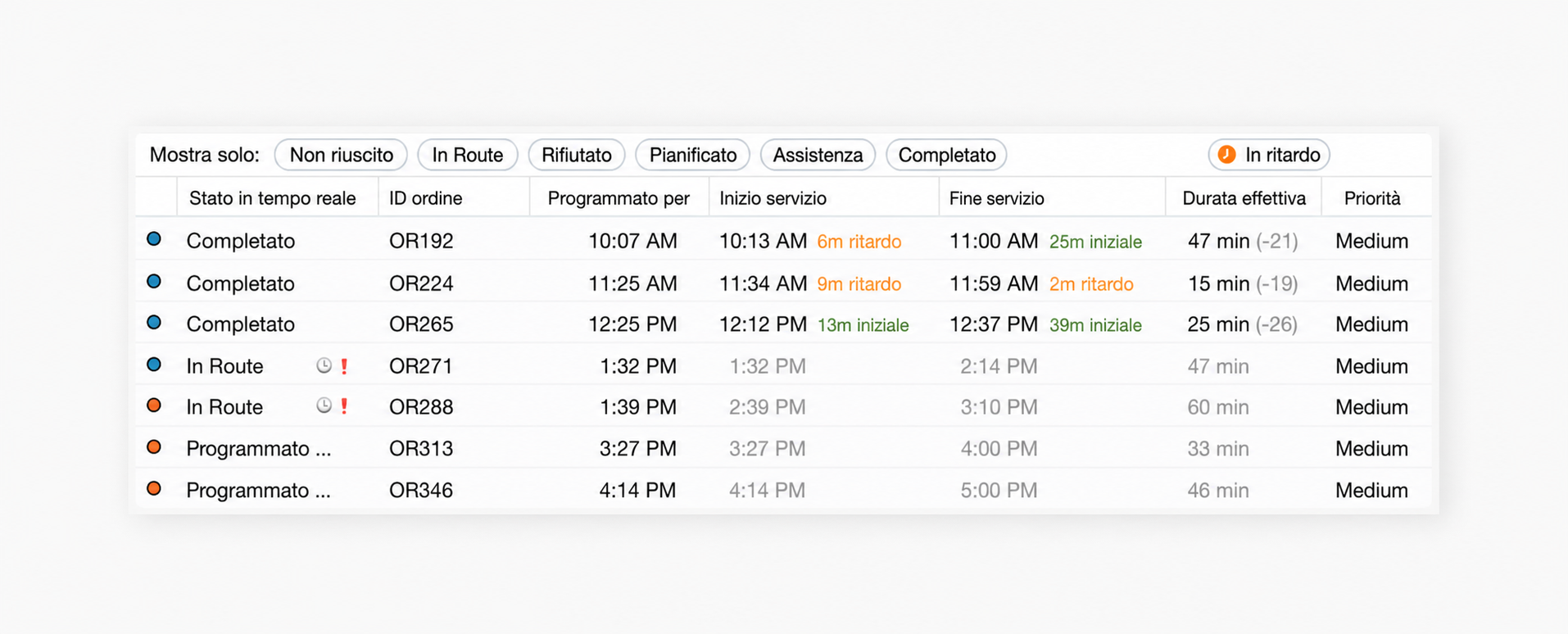 live-eta-statuses-table.png
