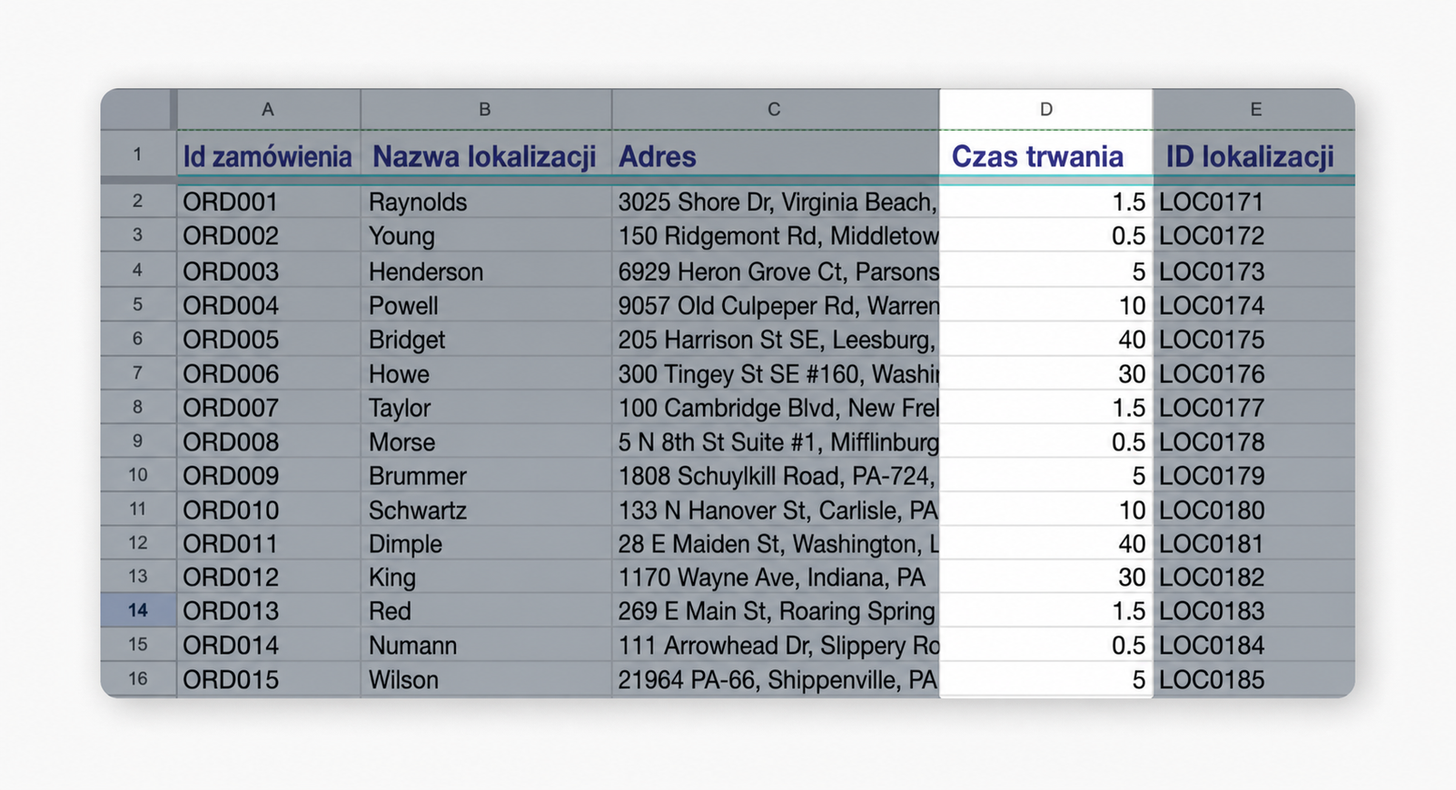 import-duration-column.jpg