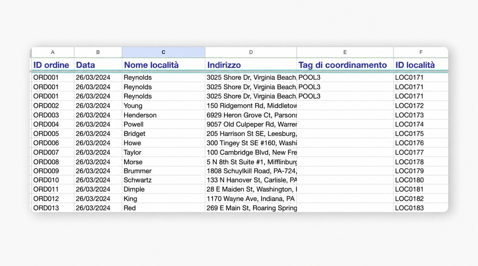 coordinate-orders-import.jpg