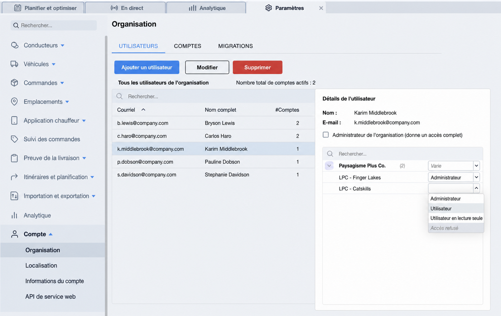 user-permissions-organization.jpg