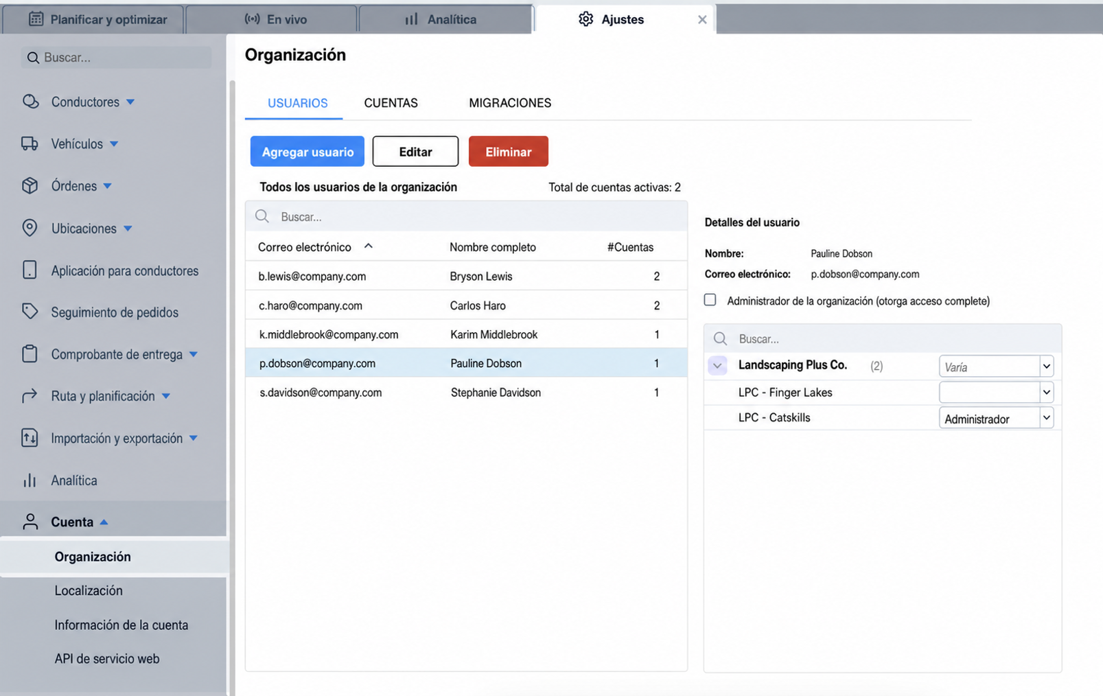 user-access-organization.jpg