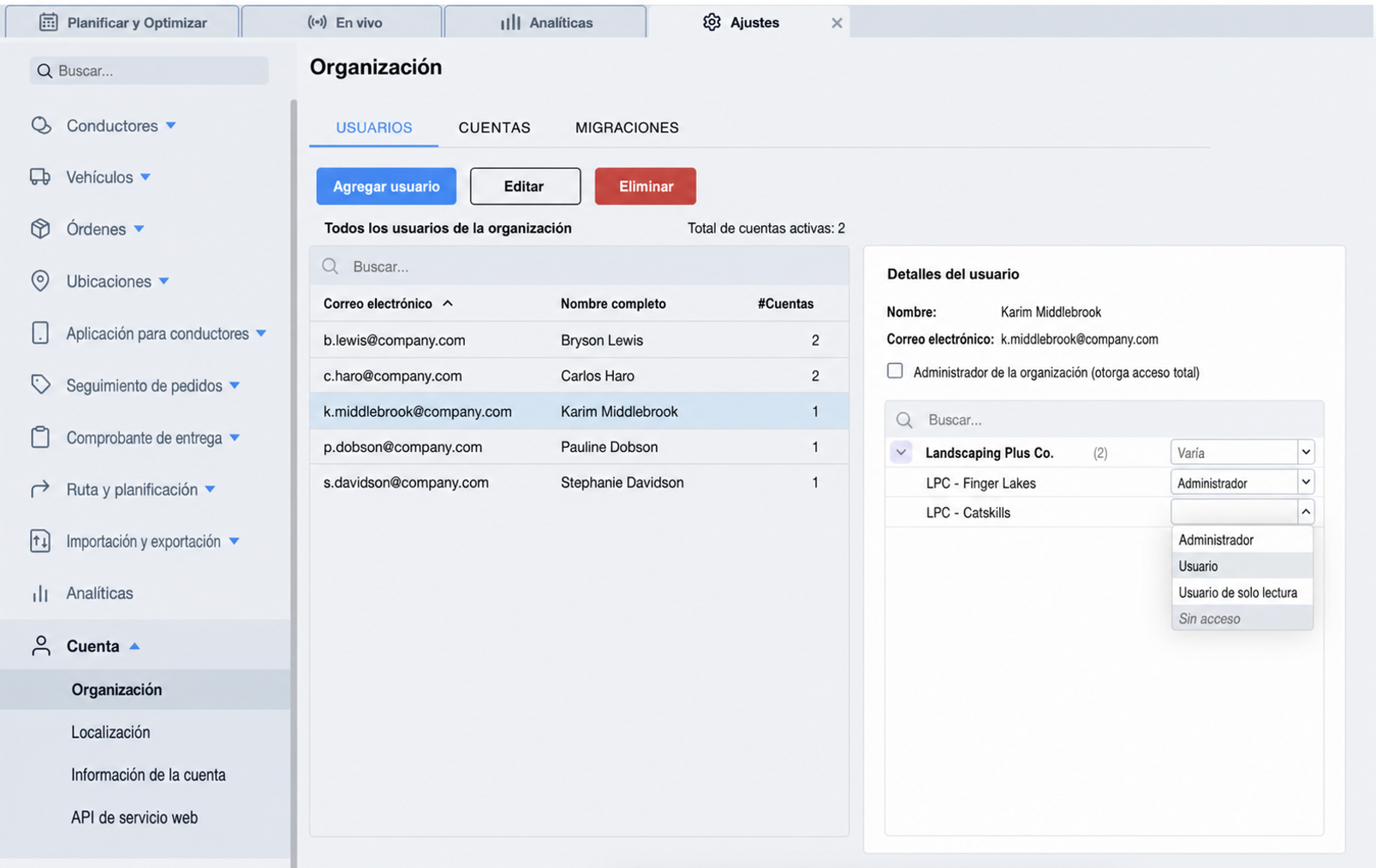 user-permissions-organization.jpg
