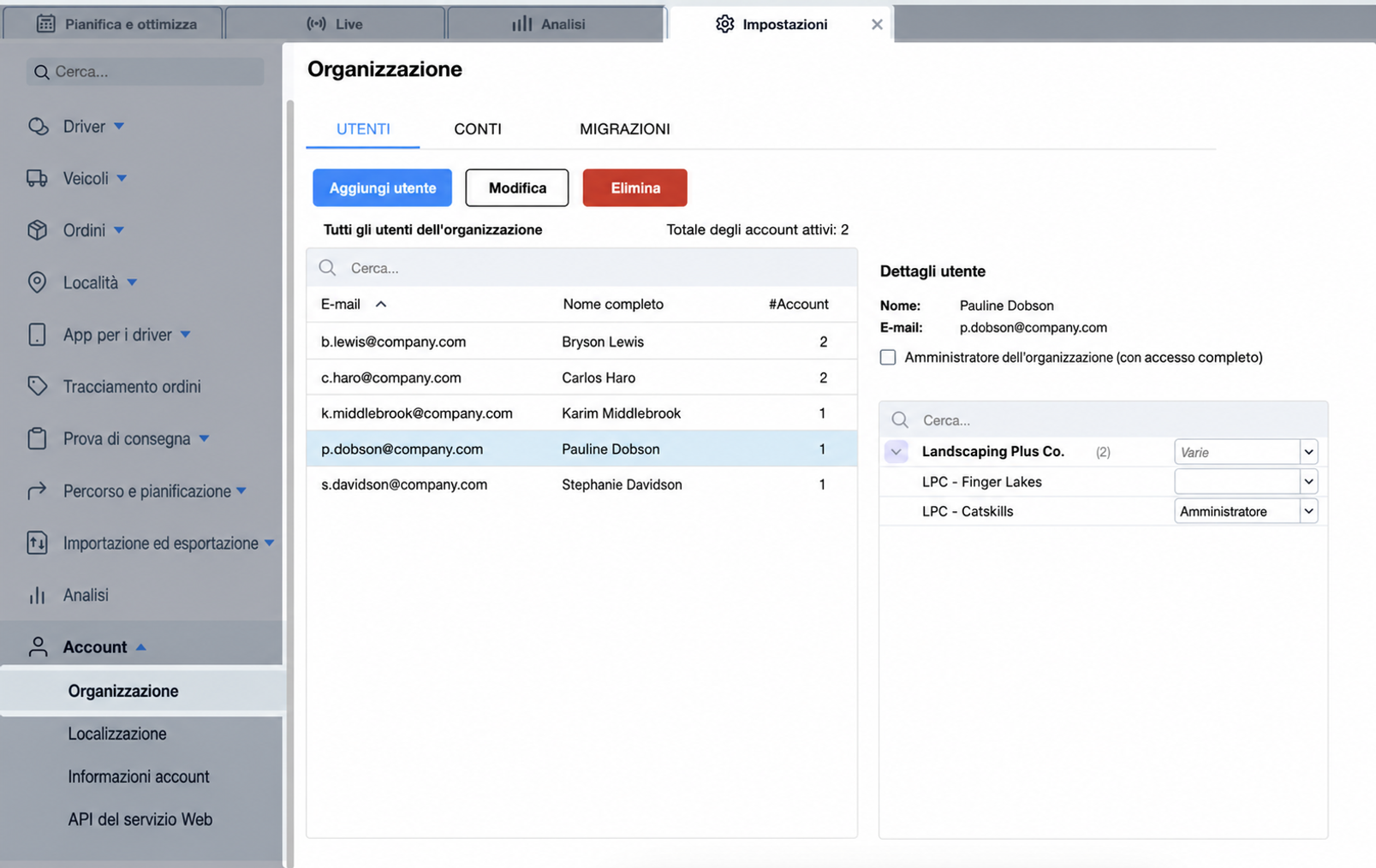 user-access-organization.jpg