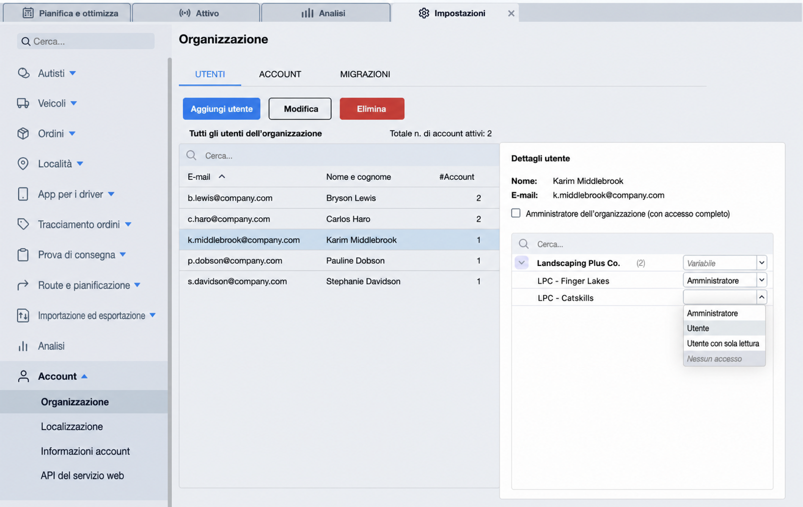 user-permissions-organization.jpg