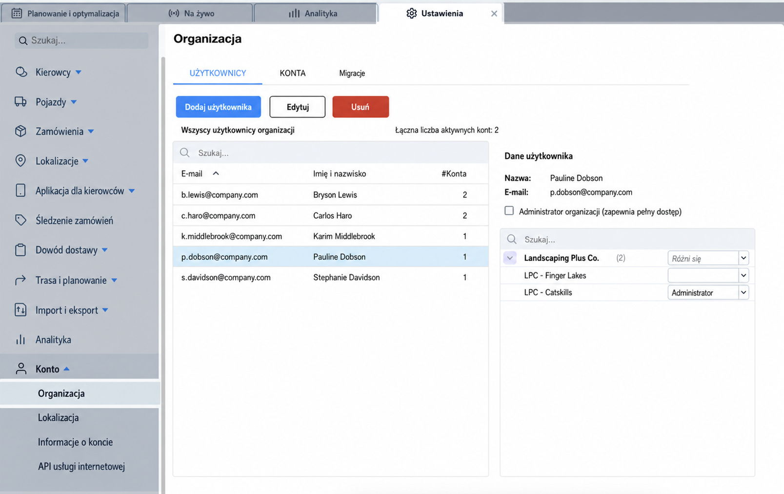 user-access-organization.jpg