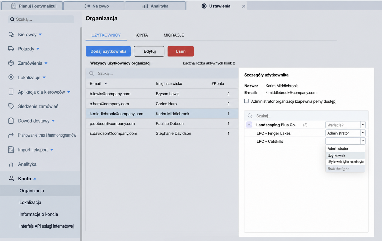 user-permissions-organization.jpg