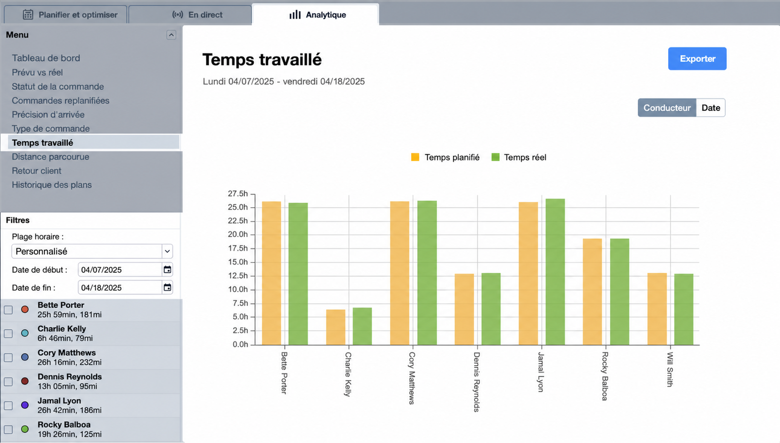 time-worked-report-analytics (1).jpg