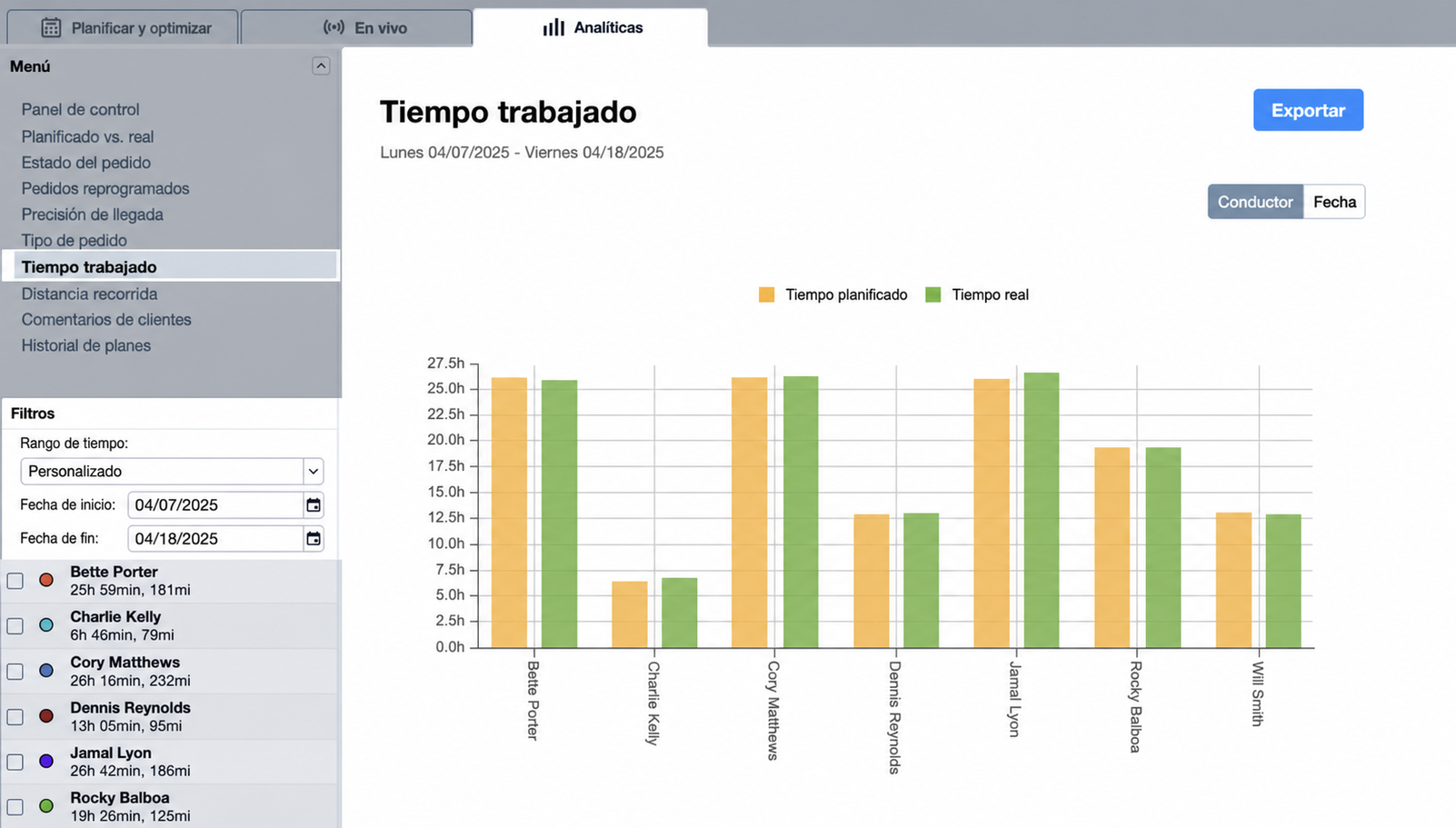 time-worked-report-analytics (1).jpg