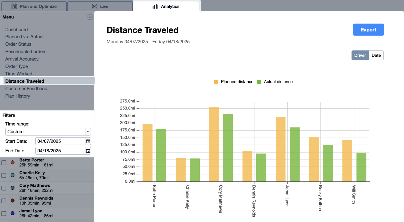 distance-traveled-report-analytics (1).jpg