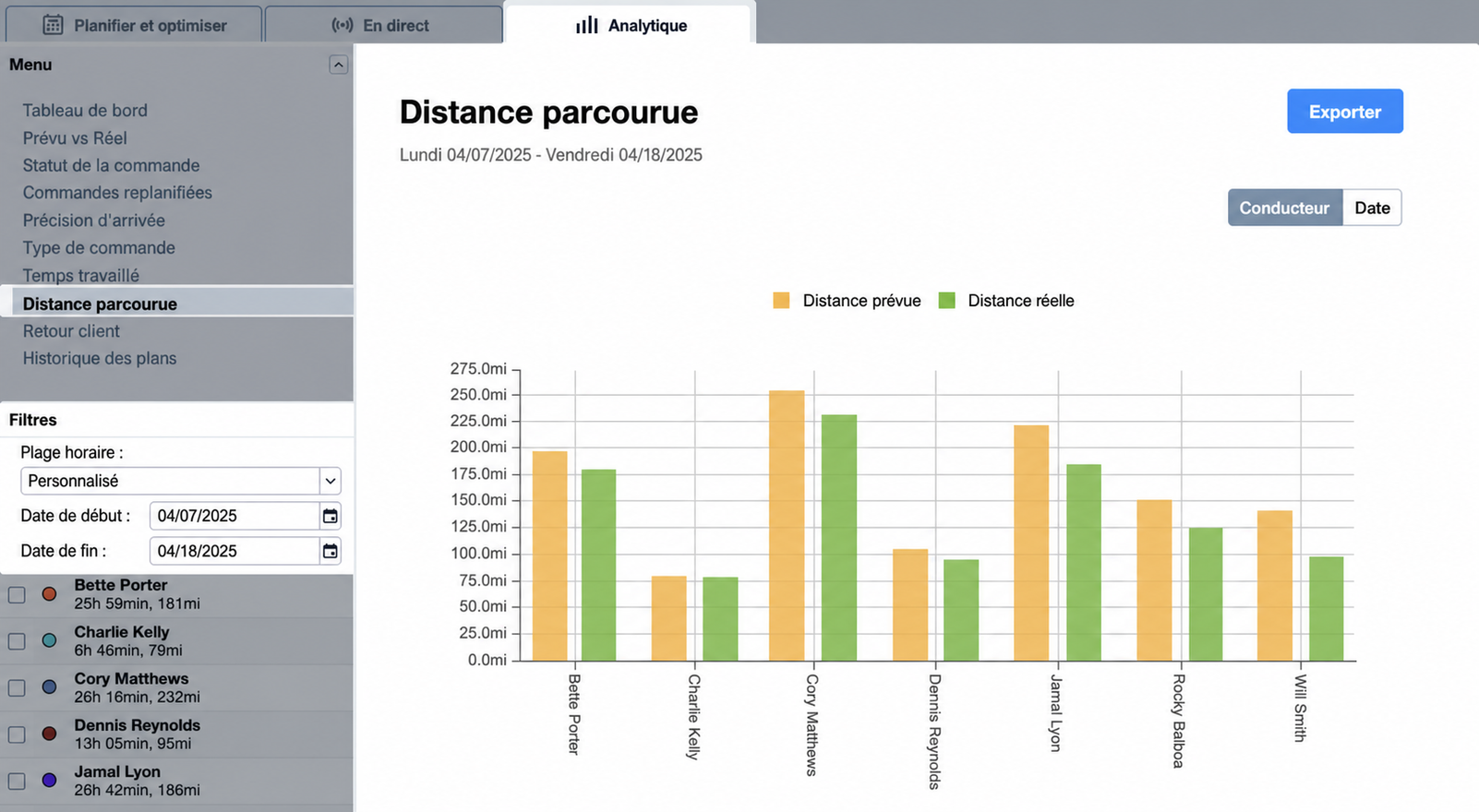 distance-traveled-report-analytics (1).jpg
