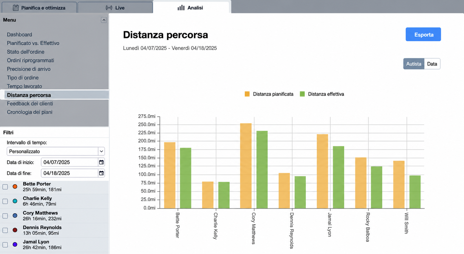 distance-traveled-report-analytics (1).jpg