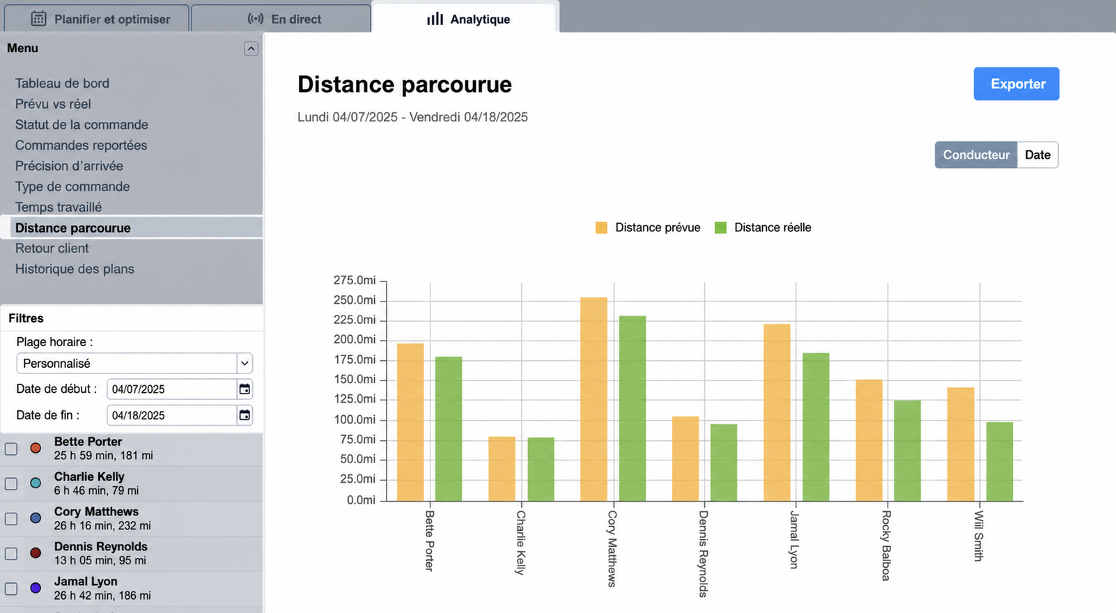 distance-traveled-report-analytics (1).jpg