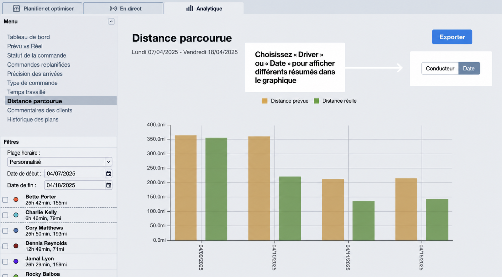 distance-traveled-driver-vs-date.jpg