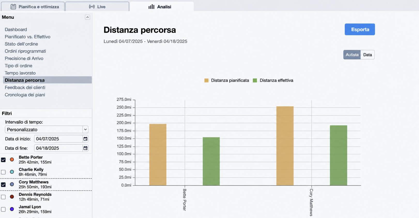 distance-traveled-driver-selection.jpg