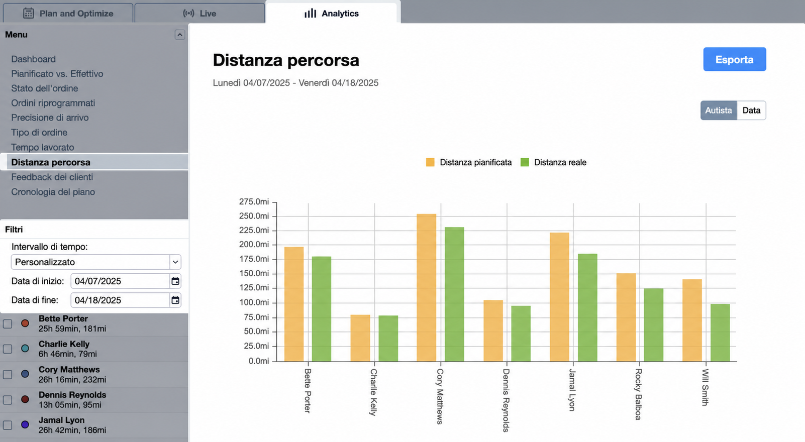 distance-traveled-report-analytics (1).jpg
